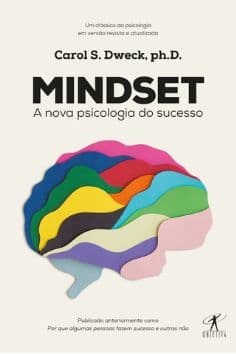 Mindset
